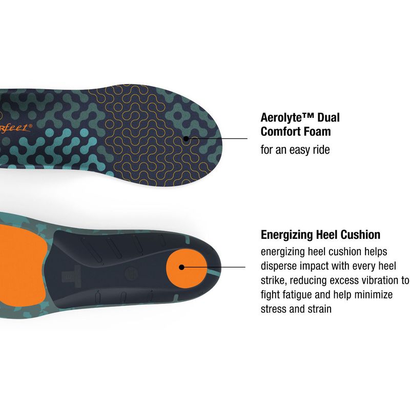 Superfeet comfort hot sale max insoles