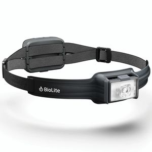 headlamp pro 800