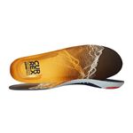 edgepro-med-insoles