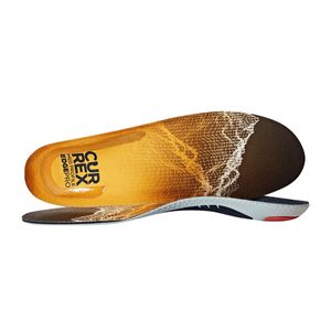 edgepro med insoles