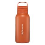 go-wb-w-filter-short-sleeve-1l