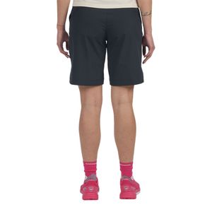 mens SKPR short long