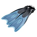 unisex-palau-laf-fins