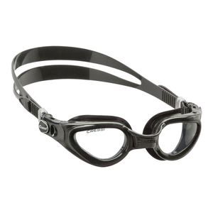 right goggle