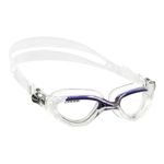 adult-flash-goggle
