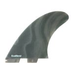 fcs-2-mr-twin-fin