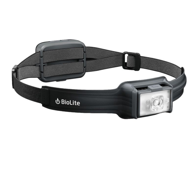 headlamp-pro-800