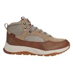 mens-auroris