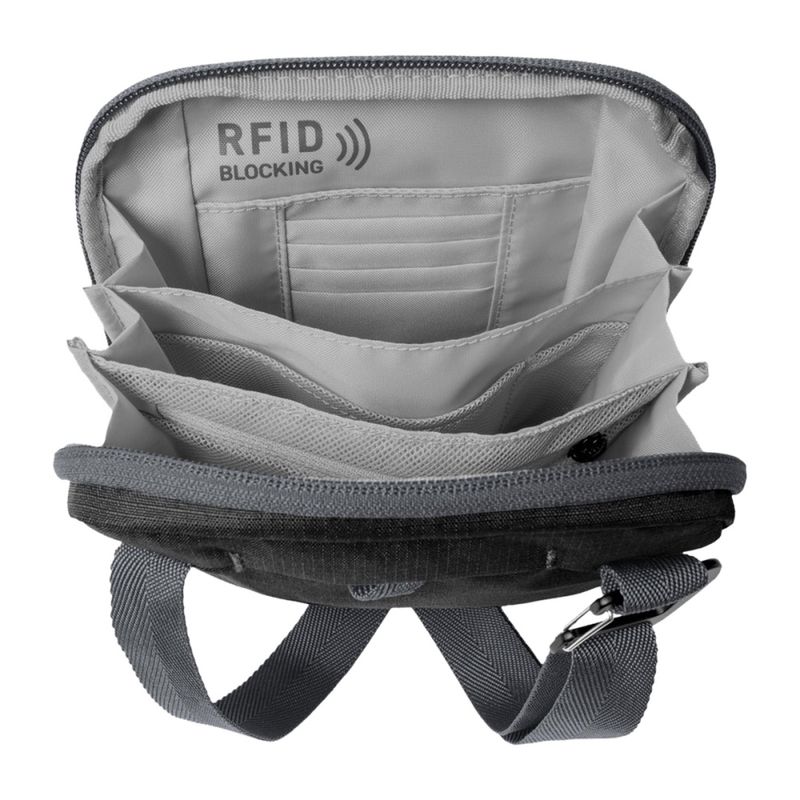 stash-rfid-crossbody-bag