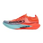 mens-hyperion-elite-5